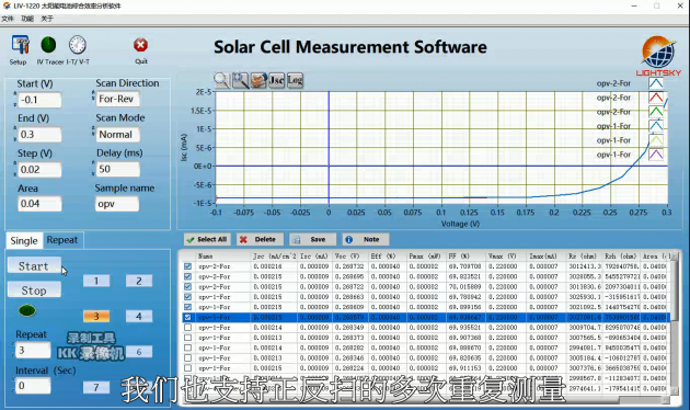 LIV-1220全自动IV测试系统 3