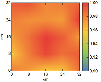 ISOS太阳能电池老化寿命测试系统 3